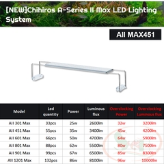 Đèn led Chihiros A2 Max 30, 45, 60, 80, 90, 120 cm series