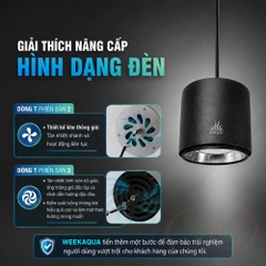 Đèn led lon Week Aqua RGB UV Pro T series T70 / T90 / T140