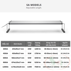 Đèn led Twinstar S Line III WRGB 600SA, 900SA