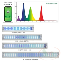 Đèn led Week Raptor RGB-UV Pro M series M450, M600, M800, M900, M1200