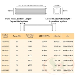 Đèn led Week Aqua New M series Ver.3 RGB UVA