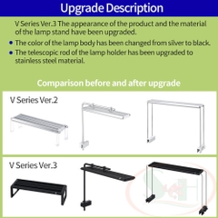 Đèn led Week Aqua New V series Ver.3 WRGB