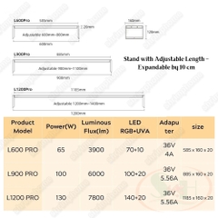 Đèn led Week Aqua RGB UV Pro L series Ver 3.0