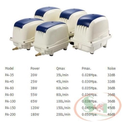 JECOD ECO AIR PUMP PA-200