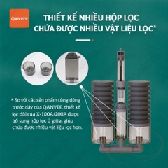 Lọc bio đôi Qanvee QS / X 100 / 200 / 100A / 200A