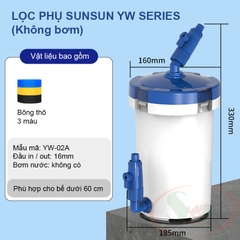 Lọc phụ Sunsun YW Pre Filter 01A 02A 03A