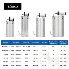 Lọc thùng ADA Super Jet Filter Ver.2 ES 150 / 300 / 600 / 900 / 1200 / 2400