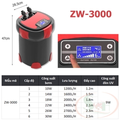 Lọc thùng điện tử Sunsun Frequency HW ZW 3000, 5000