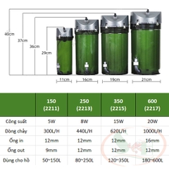 Lọc thùng Eheim classic 150 (2211), 250 (2213), 350 (2215), 600 (2217), 1500XL (2260)