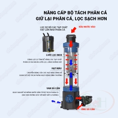 Lọc thùng Sunsun YWY 800 tách phân cặn