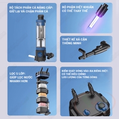 Lọc thùng Sunsun YWY 800 tách phân cặn