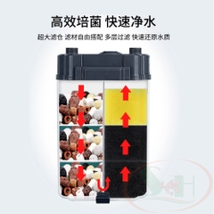 Lọc treo KaoKui Wall Mounted Filter KK 801 / 802 / 803