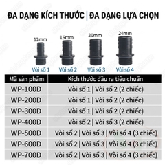 Máy bơm chìm Sobo WP Submercible Pump