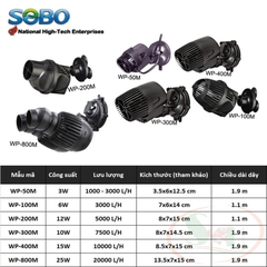 Máy thổi luồng Sobo WP 50M, 100M, 200M, 300M, 400M, 800M