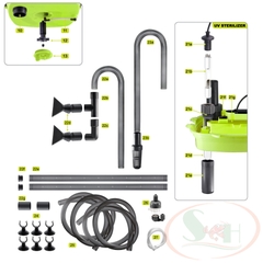 Lọc thùng Rio Ultra Clean UC 1500, 3000, 4000 UV