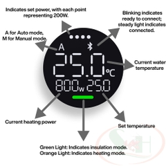 Sưởi điện tử Chihiros Heater External Pro