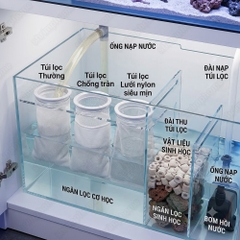 Tất lọc cặn hai lớp vành nhựa chống tràn