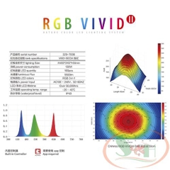 Đèn led Chihiros RGB Vivid 2 (VIVID II)