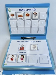 Học liệu dạy bé diễn đạt câu đầy đủ (mẫu 1 - 140 thẻ)