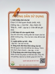 Flashcard bộ phận cơ thể (Tiếng Anh)