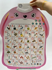 Bảng chữ cái điện tử treo tường