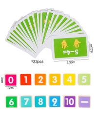 Ếch học đếm ngón tay