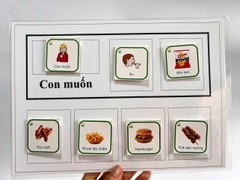 PECS - Phát triển ngôn ngữ cho trẻ tự kỷ thông qua hệ thống tranh ảnh Pecs.