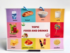 Flashcard 100 từ vựng đầu tiên (Tiếng Anh)