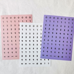 Tấm Sticker Số