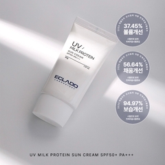 Kem chống nắng chiết xuất protein sữa không gây bết dính làm sáng da ECLADO UV Milk Protein Sun Cream 40g