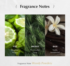 Nước Hoa Thảo Mộc The Saem Urban Breeze Berry Yard Eau de Perfume 35ml