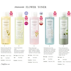 Nước Hoa Hồng Mamonde Aqua Peel Toner #Peeling (Combination Skin)