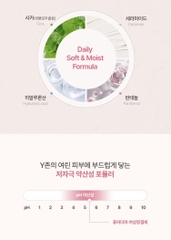 Sữa rửa phụ khoa vệ sinh dịu nhẹ dành cho nữ On the Body Purederma Mild Moisture Feminine Cleanser 300 ml