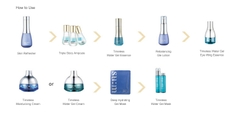 Xịt Khoáng Cấp Nước Cho Da Căng Mịn Su:m37 Water-full Timeless Water Gel Mist 60ml
