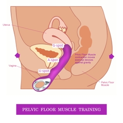 Máy rung âm đạo có tay cầm sạc pin rung đa điểm