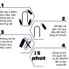 Xịt chống xuất tinh sớm Thor phịch thủ khỏe như một vị thần