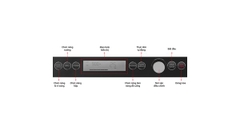 Lò vi sóng hơi nước Sharp 25 lít AX-1250VN(B)