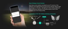 Đèn Sân Thể Thao Ghép Hình Cánh Chim HAWK ZSG-HK 480W đến 1440W | Zalaa/Soga Smart Lighting