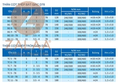 Cột đèn bát giác, tròn côn, cần kiểu đẹp gia công theo thiết kế ZALAA
