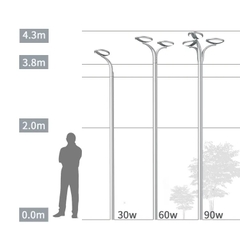 Đầu Đèn LED Sân Vườn Công Viên Hiện Đại Hướng Smart City ZAT-1051 ZALAA Công Suất 20W-60W Phù Hợp Cột 3-6M