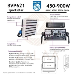 Đèn Pha Philips SportsStar LED BVP621 Công Suất 490W, 750W, 900W