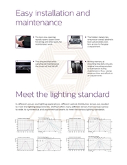 Đèn Pha Philips SportsStar LED BVP621 Công Suất 490W, 750W, 900W