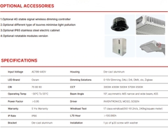 Đèn Chiếu Sáng Sân Thể Thao Thông Minh ZALAA/SOGA Mới Leopard ZSG-LP 600W, 1200W, 1800W | Zalaa/Soga Smart Lighting