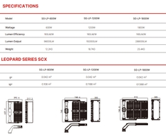 Đèn Chiếu Sáng Sân Thể Thao Thông Minh ZALAA/SOGA Mới Leopard ZSG-LP 600W, 1200W, 1800W | Zalaa/Soga Smart Lighting