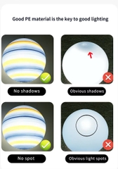 Đèn LED Mô Phỏng Các Hành Tinh phát sáng trang trí cảnh quan sân vườn Zalaa ZMP-Planet-Lights