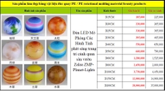Đèn LED Mô Phỏng Các Hành Tinh phát sáng trang trí cảnh quan sân vườn Zalaa ZMP-Planet-Lights