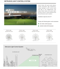 Đèn Sân Thể Thao Eagle ZSG-EG 600W đến 1800W - Giải Pháp Chiếu Sáng Thông Minh Zalaa/Soga Smart Lighting