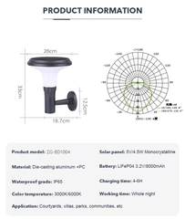 Đèn Treo Tường Hiện Đại Năng Lượng Mặt Trời Zalaa ZG-BD1004