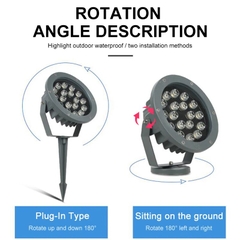 Đèn Led Rọi Cây 18W Mã sản phẩm ZCH-D183-18W - Đổi màu