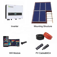 Tấm Pin Poly Đa Tinh Thể Cho Đèn Đường Năng Lượng Mặt Trời | Zalaa Solar Panel for Street Light